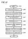 Fig. 09 - Computer system, management computer, and volume allocation change method of management computer