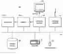 Fig. 01 - Providing selective access to a web site