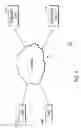 Fig. 02 - Providing selective access to a web site