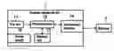 Fig. 01 - [A PORTABLE STORAGE DEVICE WITH KEY OUTPUTTING FUNCTION]