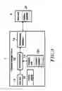 Fig. 04 - [A PORTABLE STORAGE DEVICE WITH KEY OUTPUTTING FUNCTION]