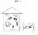 Fig. 02 - Method and apparatus for transmitting content to device which does not join domain