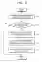 Fig. 06 - Method and apparatus for transmitting content to device which does not join domain