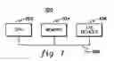 Fig. 02 - FACILITATING THE DEVELOPMENT OF COMPUTER PROGRAMS