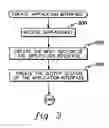 Fig. 04 - FACILITATING THE DEVELOPMENT OF COMPUTER PROGRAMS