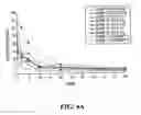 Fig. 07 - Thiol methyltransferase-based selection