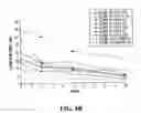 Fig. 08 - Thiol methyltransferase-based selection