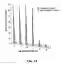 Fig. 41 - Thiol methyltransferase-based selection