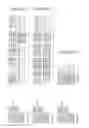 Fig. 10 - Nucleotide sequences and corresponding polypeptides conferring improved nitrogen use efficiency characteristics in plants