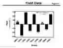 Fig. 06 - Early endosperm promoter eep1