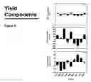 Fig. 07 - Early endosperm promoter eep1