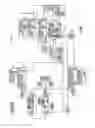 Fig. 10 - Hospital bed