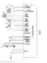 Fig. 90 - Hospital bed