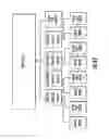 Fig. 91 - Hospital bed