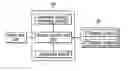 Fig. 01 - Washing machine and operation control method thereof
