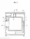 Fig. 05 - Operating method of laundry device