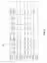 Fig. 05 - Method for creating write element having high magnetic moment Co-Fe-O-N film with soft magnetic properties