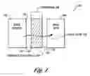 Fig. 02 - Decreasing thermal contact resistance at a material interface