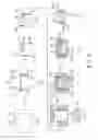 Fig. 05 - Method of making vehicle wheel rim
