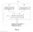 Fig. 06 - Heat processing apparatus and heat processing method