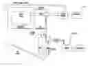 Fig. 01 - Rotating bed gasifier