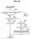 Fig. 06 - Vehicular open and close panel system