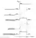 Fig. 05 - Gas turbine load control device