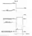 Fig. 07 - Gas turbine load control device