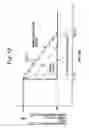 Fig. 08 - Gas turbine load control device