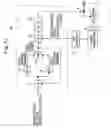 Fig. 09 - Gas turbine load control device