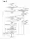 Fig. 04 - Regeneration controller for exhaust purification apparatus of internal combustion engine