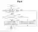 Fig. 04 - Exhaust purifying apparatus for internal combustion engine