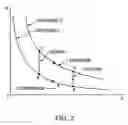 Fig. 03 - System and method for electrically-coupled thermal cycle
