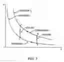 Fig. 08 - System and method for electrically-coupled thermal cycle