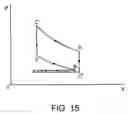 Fig. 16 - System and method for electrically-coupled thermal cycle