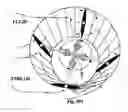 Fig. 02 - Aspects derived from a discovery of the inherent properties and traits of planar curves herein classified as Limaconic Motation technology
