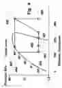 Fig. 05 - Thermal control system and method