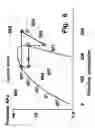 Fig. 07 - Thermal control system and method