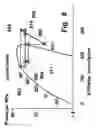 Fig. 09 - Thermal control system and method