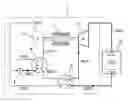 Fig. 01 - Cooling warehouse and air refrigerant type cooling system