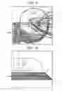 Fig. 07 - Air flow measuring device provided with a vent in air passage