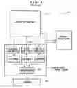 Fig. 09 - Multiple testing system and testing method