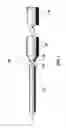 Fig. 02 - Gear shift lever and knob