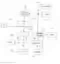 Fig. 01 - Optimization of bioleaching process