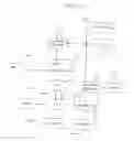 Fig. 03 - Optimization of bioleaching process