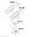 Fig. 06 - Pliers that can be operated with one hand