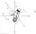 Fig. 05 - Controlling audio effects