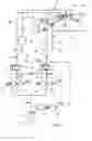 Fig. 04 - Control device for a work device comprising a scoop held on an extension arm