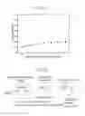 Fig. 11 - Method for manufacturing silicon wafer