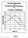 Fig. 08 - Ring plasma jet method and apparatus for making an optical fiber preform